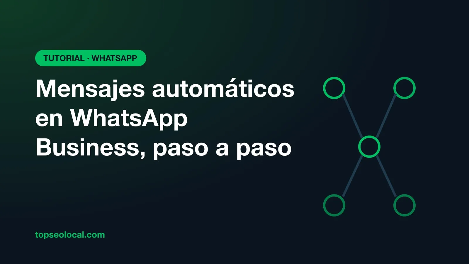 Mensajes automáticos en WhatsApp Business